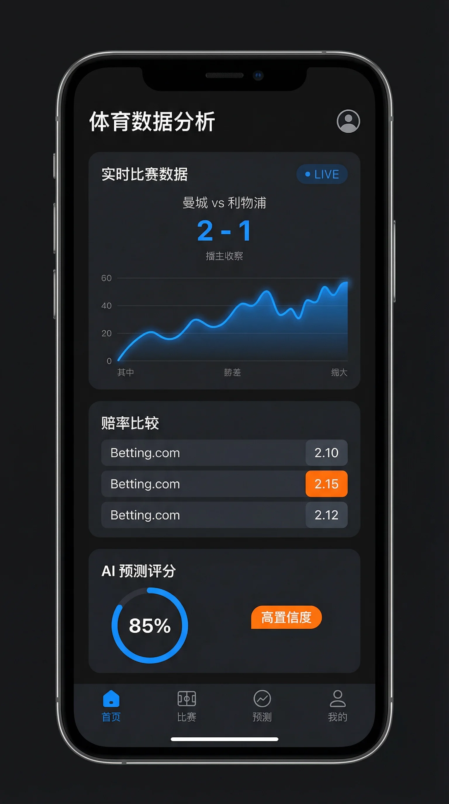 竞彩网APP主界面截图 - 电竞世界杯 移动端数据分析